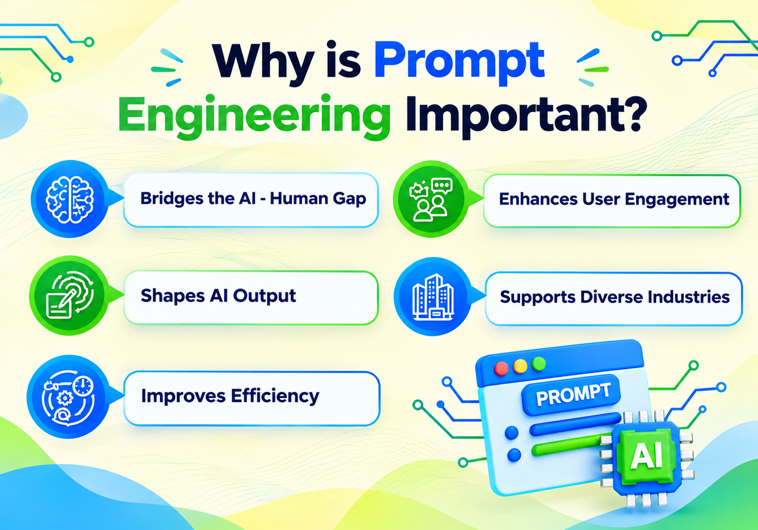 Prompt-Engineering-for-ChatGPT